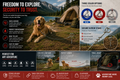 TrailTether™ Portable Dog Tie-Out Cable